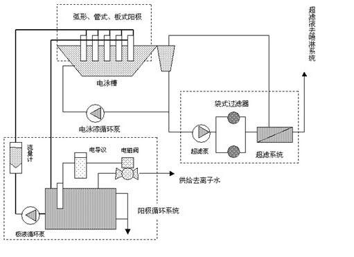 品牌审计评估：打造品牌强势竞争力的关键之道