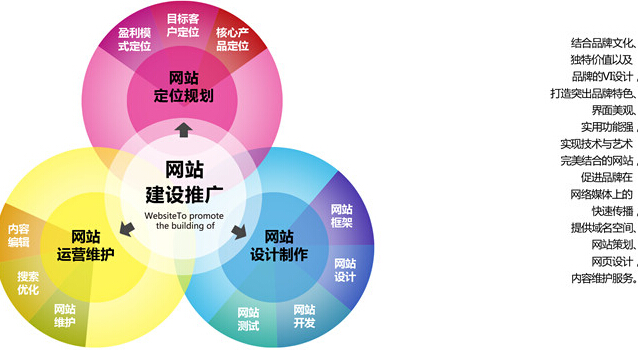 品牌能量资产：如何提升品牌的核心竞争力