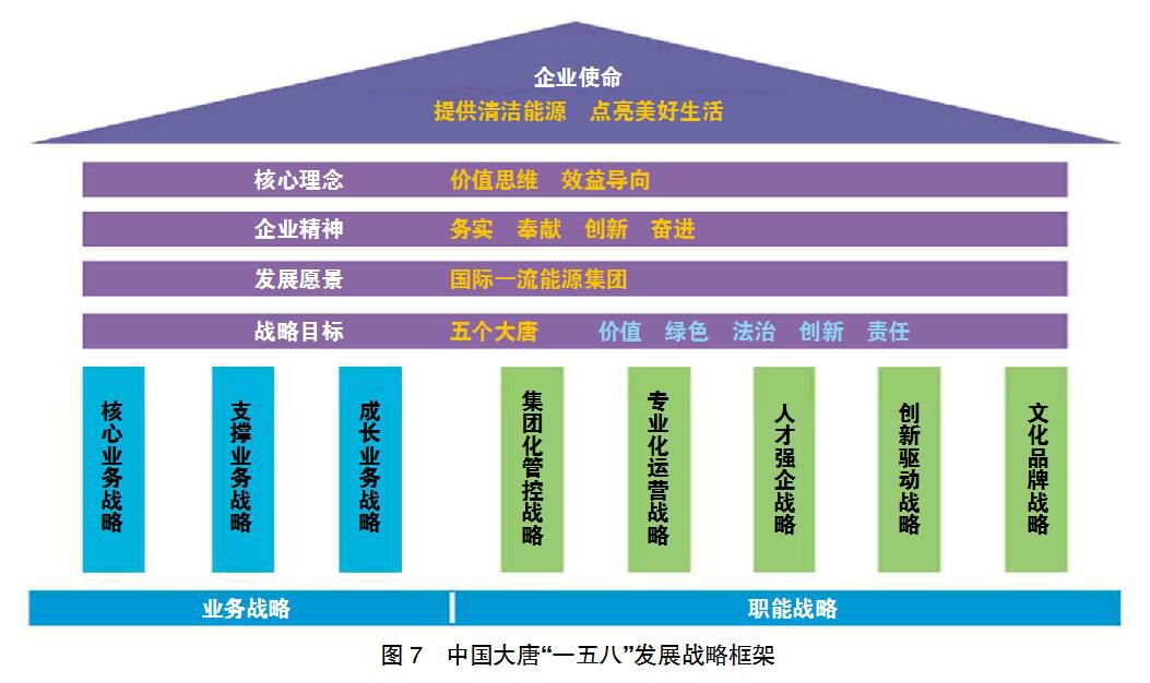 品牌记忆ROI：如何通过深度记忆实现品牌价值最大化